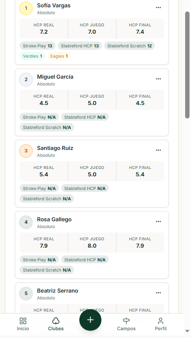 Clasificación en directo de un torneo en la app PAR O NADA