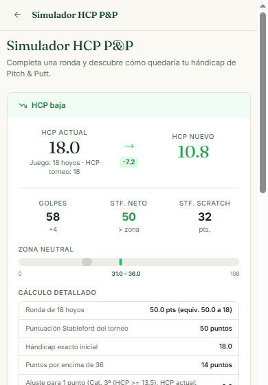 Simulador de hándicap mostrando el HCP actual 18.0 que baja a 10.8